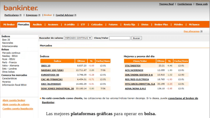 Invista na bolsa do Bankinter